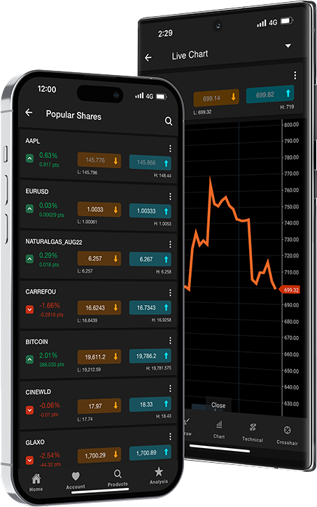 Market Illustration