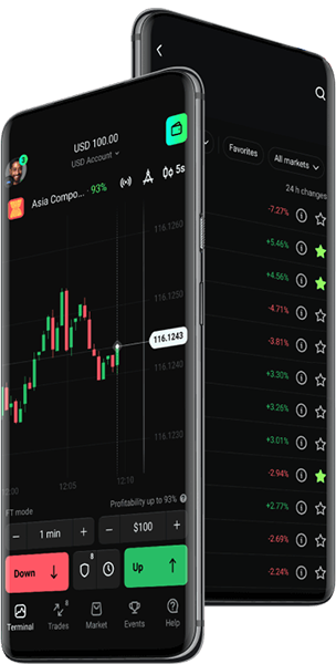 Forex